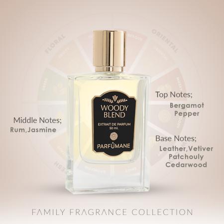 WOODY BLEND 50ml Extraıt Parfum
